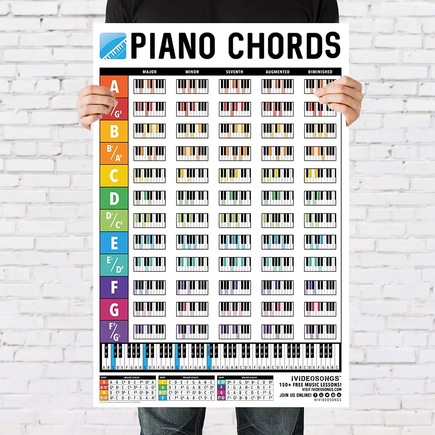 IVIDEOSONGS Large Piano Chords Chart Poster Full Color Piano Keyboard Poster Music Wall Chart for Teachers and Students