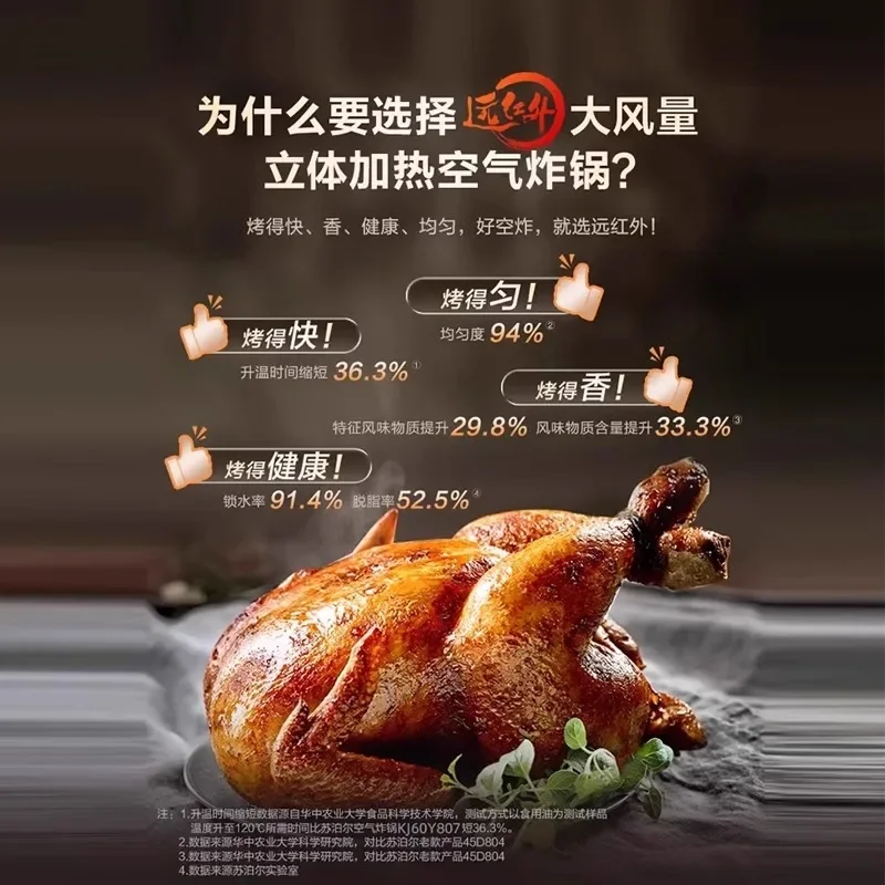 

Air fryer household large-capacity oven integrated far-infrared product visual no-turn-over electric fryer