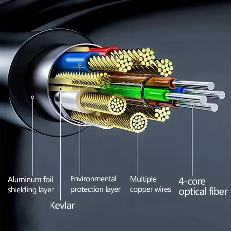 CMP Fire-Rated 8K HDMI 2.1 Fiber Optic Cable 8K@60Hz 4K@240Hz HDMI-Compatible 48Gbps EARC For PS5 Xbox Projector 5m/20m/50m/100m view 4