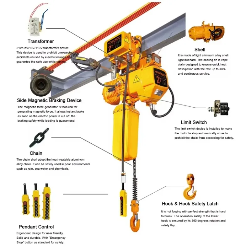 Top Quality Remote Control 1ton 2ton 3ton 5ton 10ton Electric Chain Hoist For Jib Crane Gantry Crane Overhead Crane
