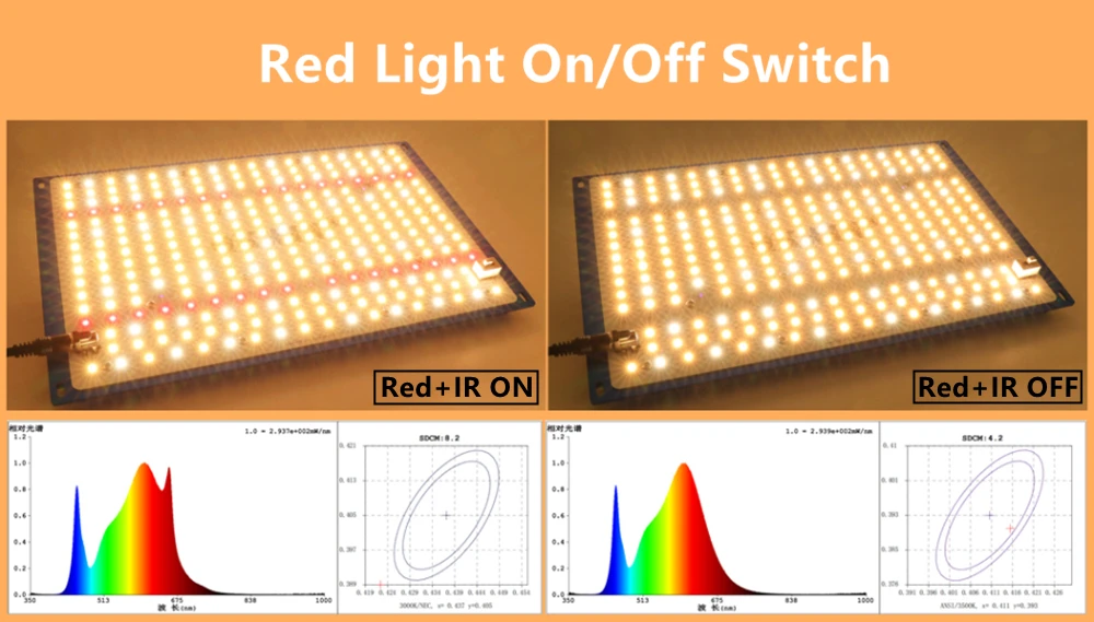 Quantum Board Grow Light 120W 240W Full Spectrum Lm301B 2.9Umol/J bead DIY with red light on/off switch