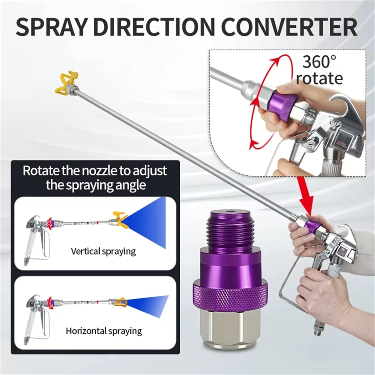 

A002 Airless Paint Spraying Fan Pivot Rotary Joint 360° Rotation ,Airless Sprays Accessory Pivoting Swivel Connector
