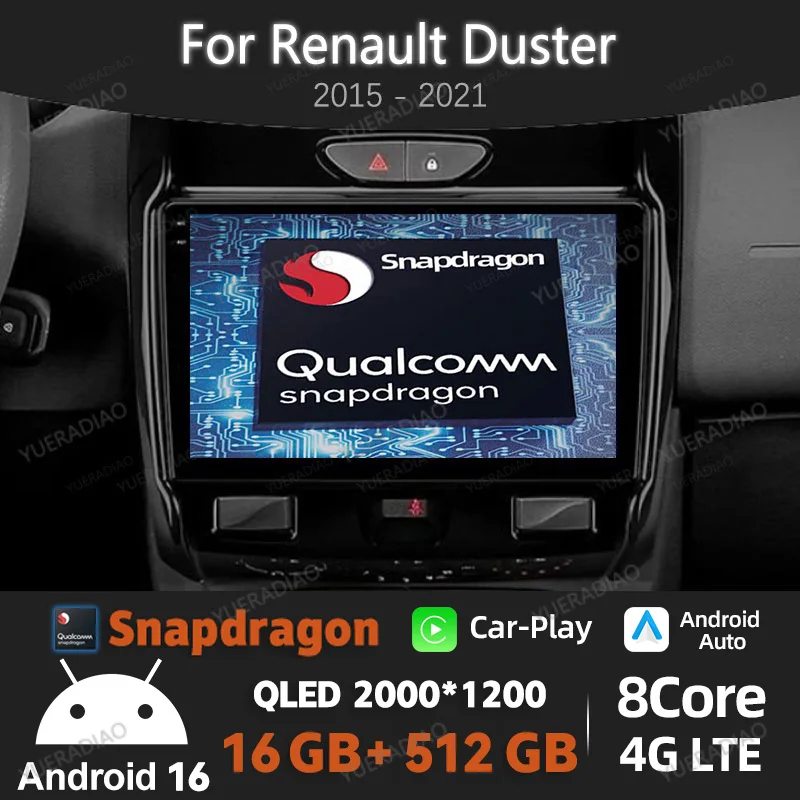 Android 16 Car Radio For Renault Duster 2015 - 2021 For LADA Largus 2021 Multimedia Stereo Video Player 4G LTE 5G WIFI GPS NAVI