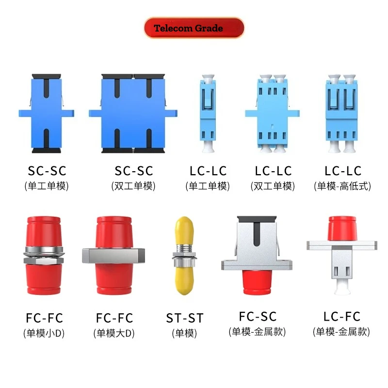 100pcs Fiber Optic Adapter LC/FC/ST Coupler APC SC/AP LC Simplex Connector FC-SC Flange Coupler Single-mode Extension Adapter