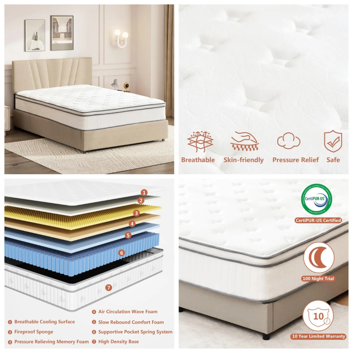 

Twin Size 10 Inch Hybrid Mattress Medium Firm Gel Memory Foam & Pocket Springs Pressure Relief Bed in Box 39"*75"*10",Customized