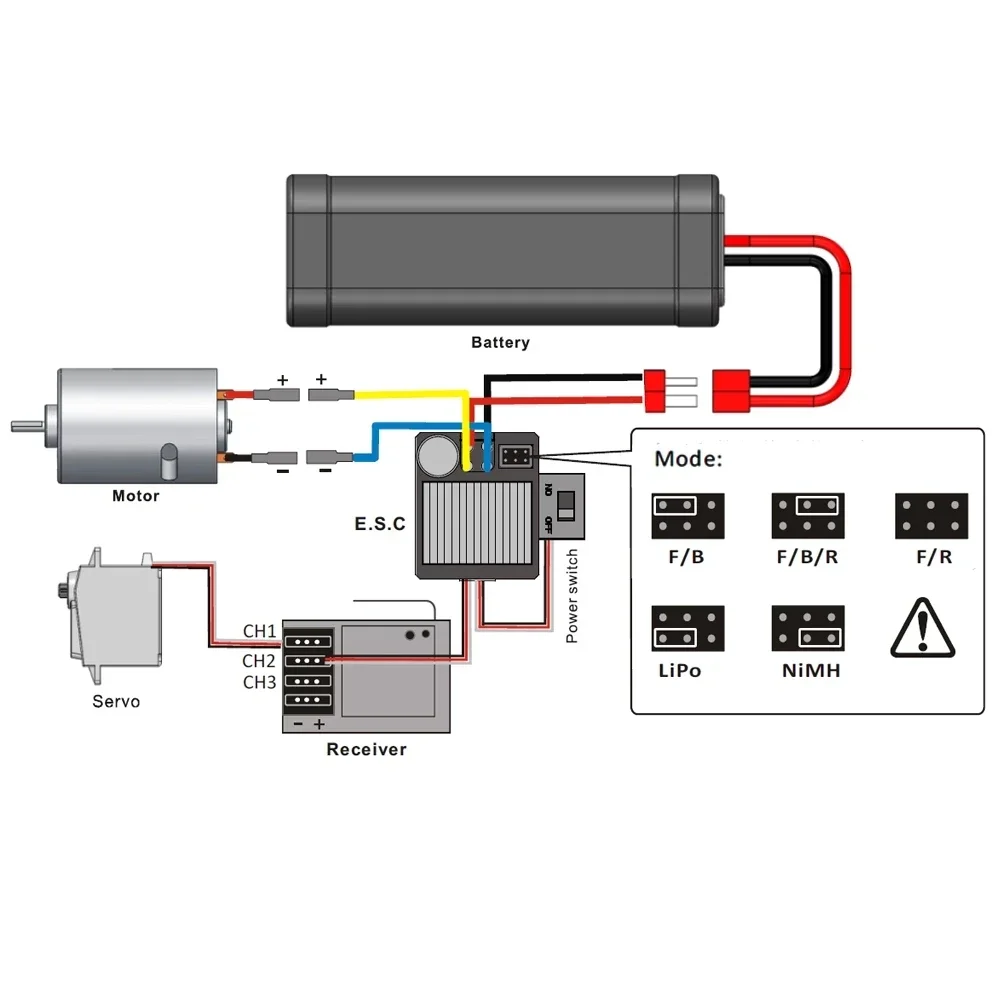 60A wodoodporny ESC szczotkowany elektroniczny regulator prędkości dla 1/10 gąsienica RC oś samochodu SCX10 TRX4 D90 CC01 TF2 aktualizacji