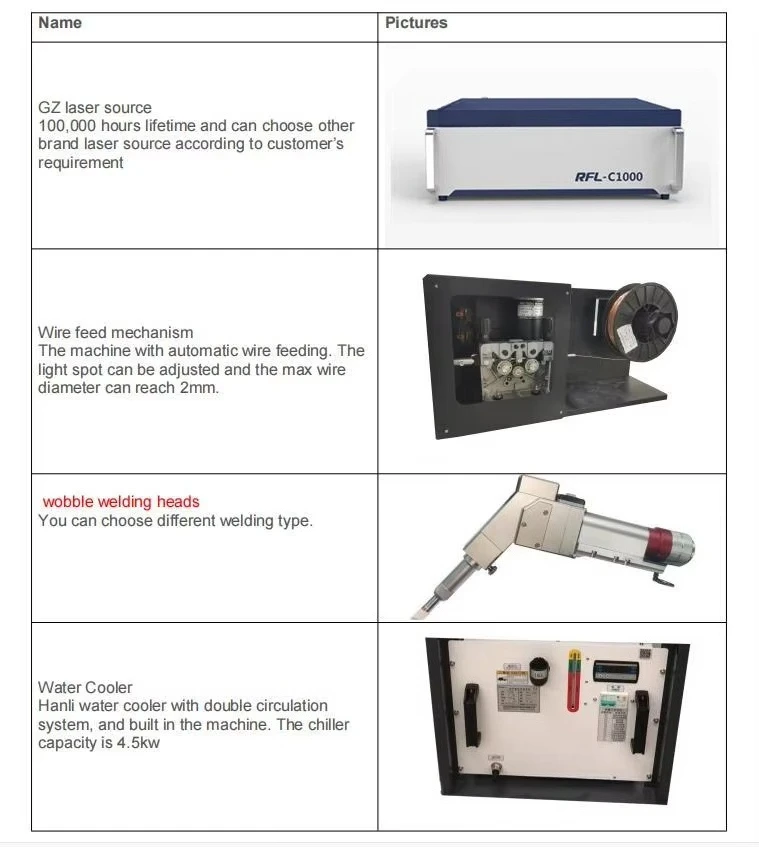 New Aluminum Tube  Welding Machine 3000W High-Power Industrial-Grade Fiber Handheld Easy to Operate High-Speed