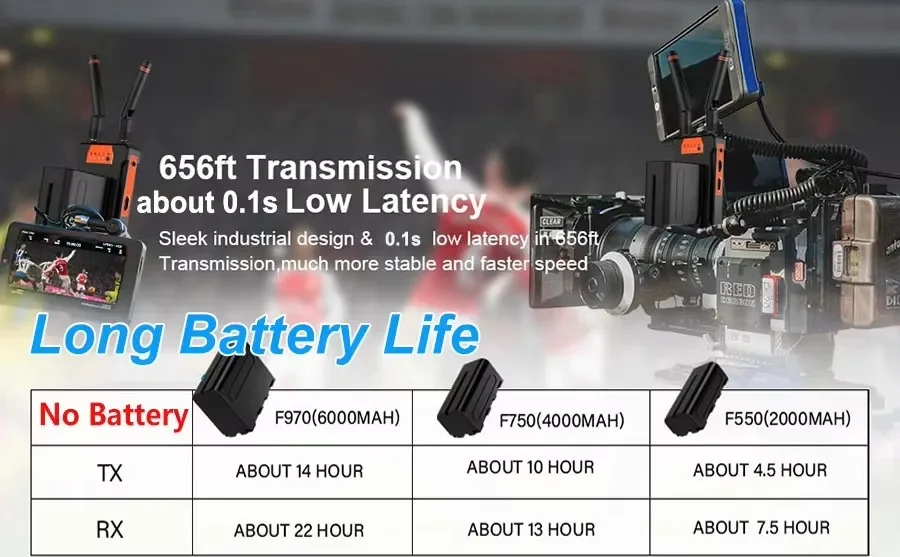 نظام بث فيديو لاسلكي HDMI للكاميرات ، البث المباشر ، التصوير الخارجي ، كرة القدم ، 1tx إلى 4rx ، 820 قدمًا ، متر