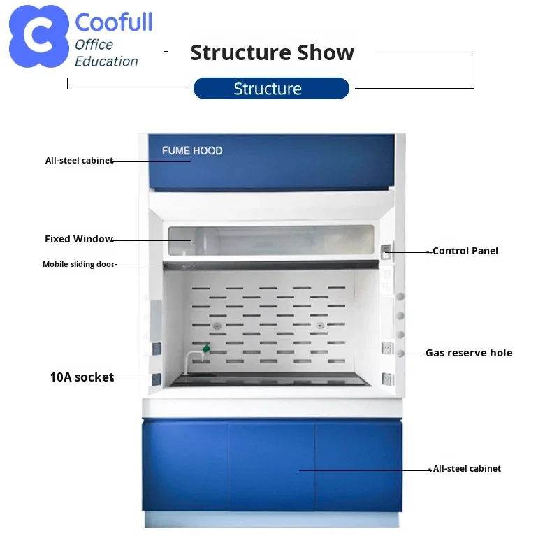COOFULLL Industrial Chemical Stainless Steel Fume Hood for Laboratory Cleanroom Hospital School Use with 1 Year Warranty