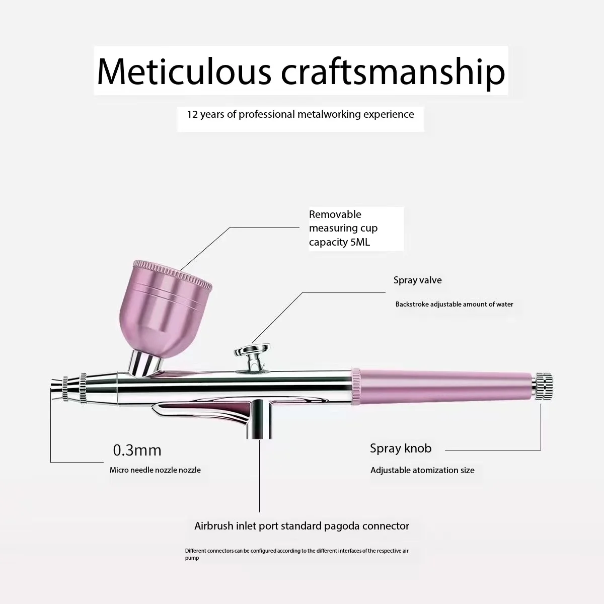 Aérographe portable à action unique, odorpulvérisateur, stylo pour modèle de gâteau, ongles, peinture de voiture, jet d'encre de beauté, buses de 0.3mm