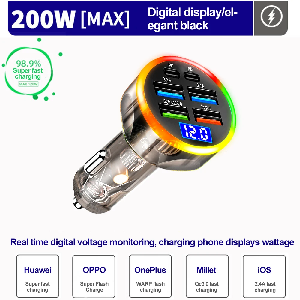 

200W Car Charger 6 Port PD Type C Fast Charging Auto Mobile Phone Adapter for IPhone Samsung Huawei Xiaomi QC 3.0