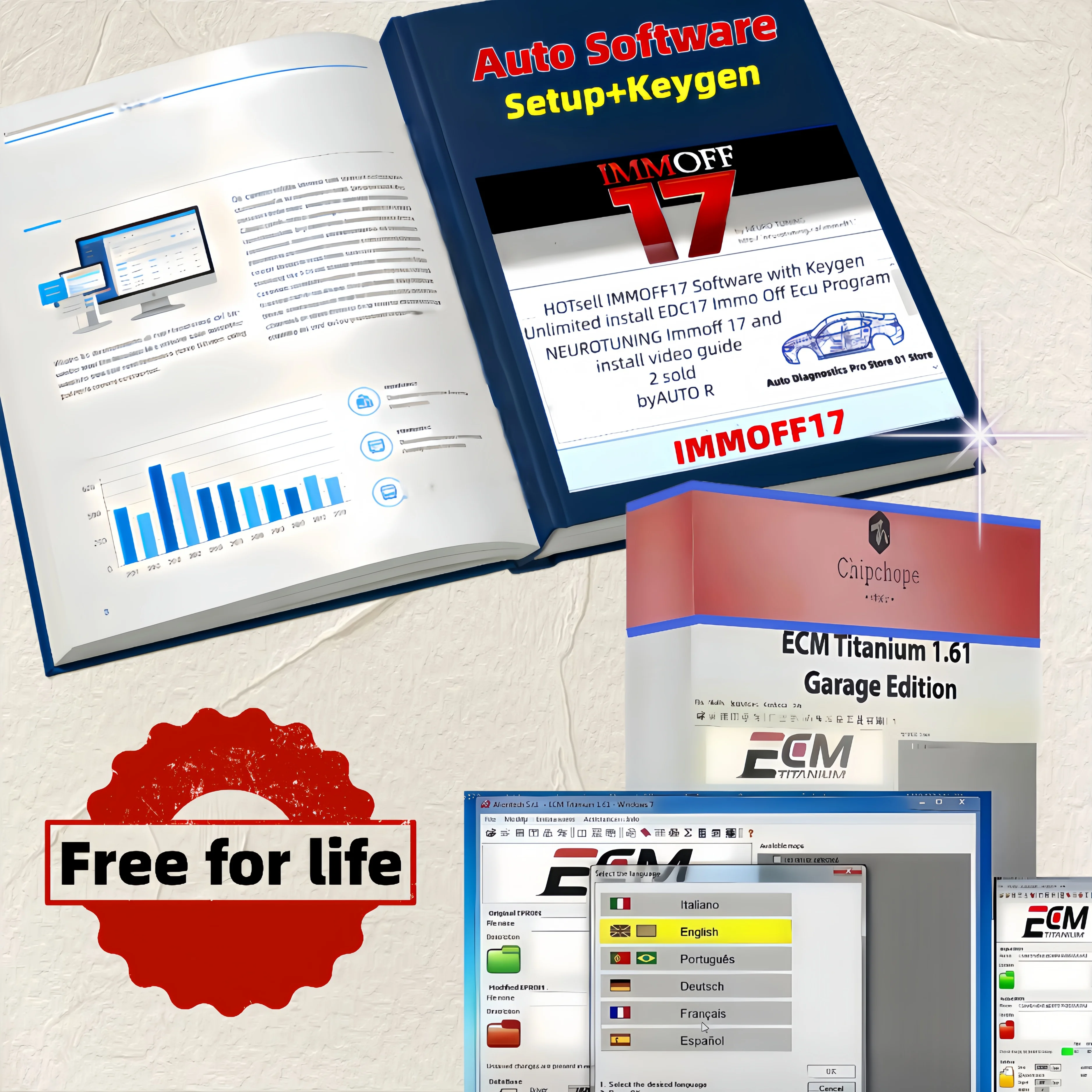 ECM Titanium Pro & IMMOFF17 Software Bundle, 26000+ Vehicle ECU Tool, EDC17 Immo Instant Download, Unlimited Install with Video