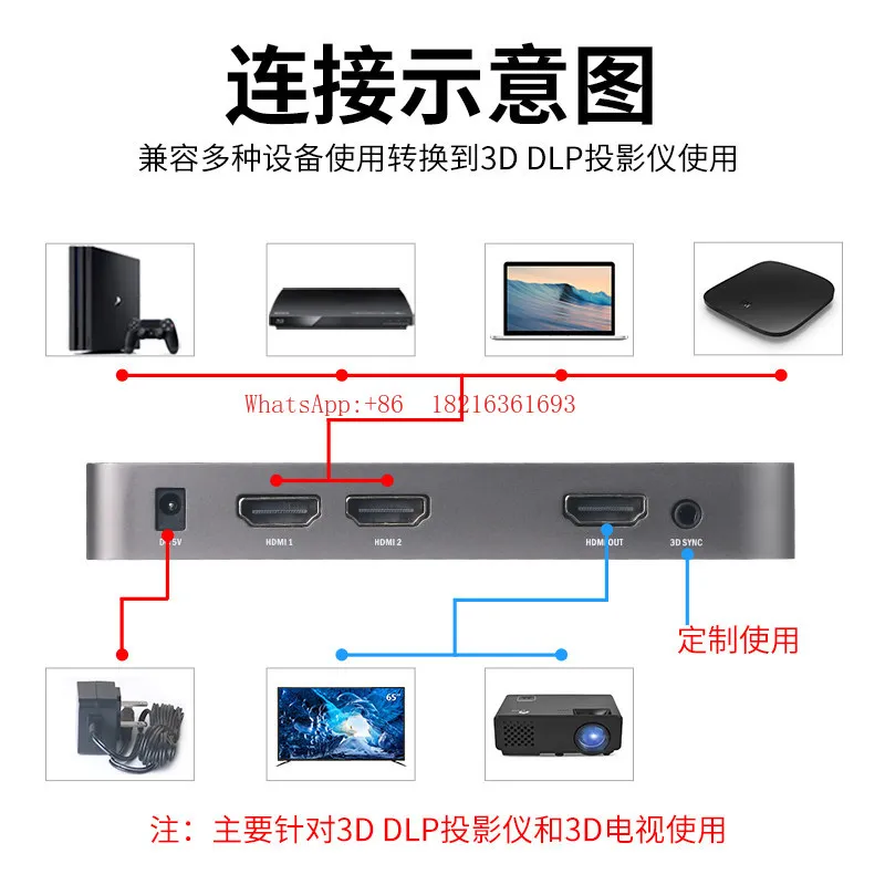 NEW  AR Smart Earphones 2D to 3D Video Converter 3D TV Monitor with DLP Projector
