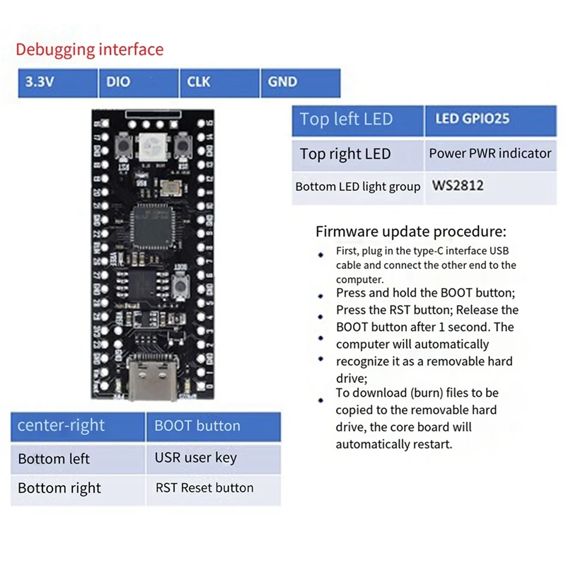 Placa-mãe para Raspberry Pi, RP2040, RP2 compatível, Raspberry Pi Pico, Micropython, Módulo Multifuncional