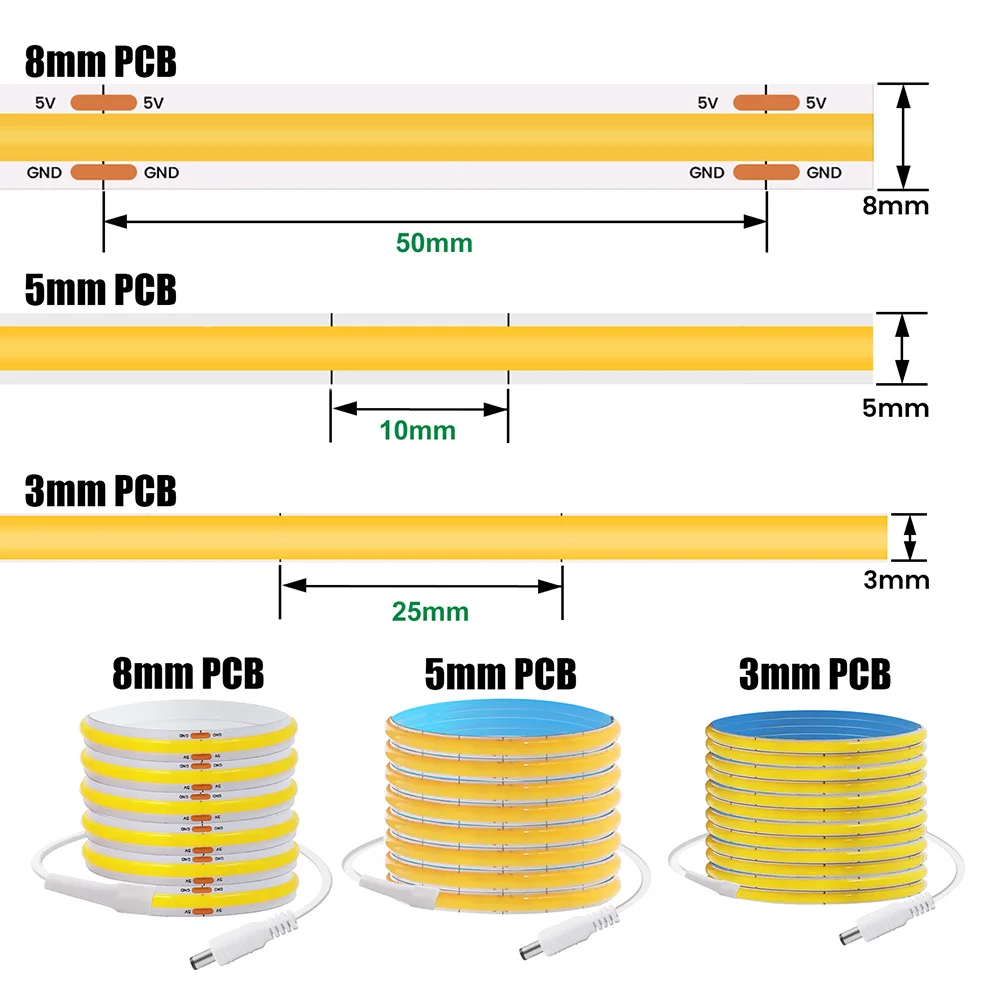 Capteur de mouvement Led COB bande lumineuse batterie USB puissance 5V Auto marche/arrêt doublure éclairage armoire cuisine escalier veilleuses