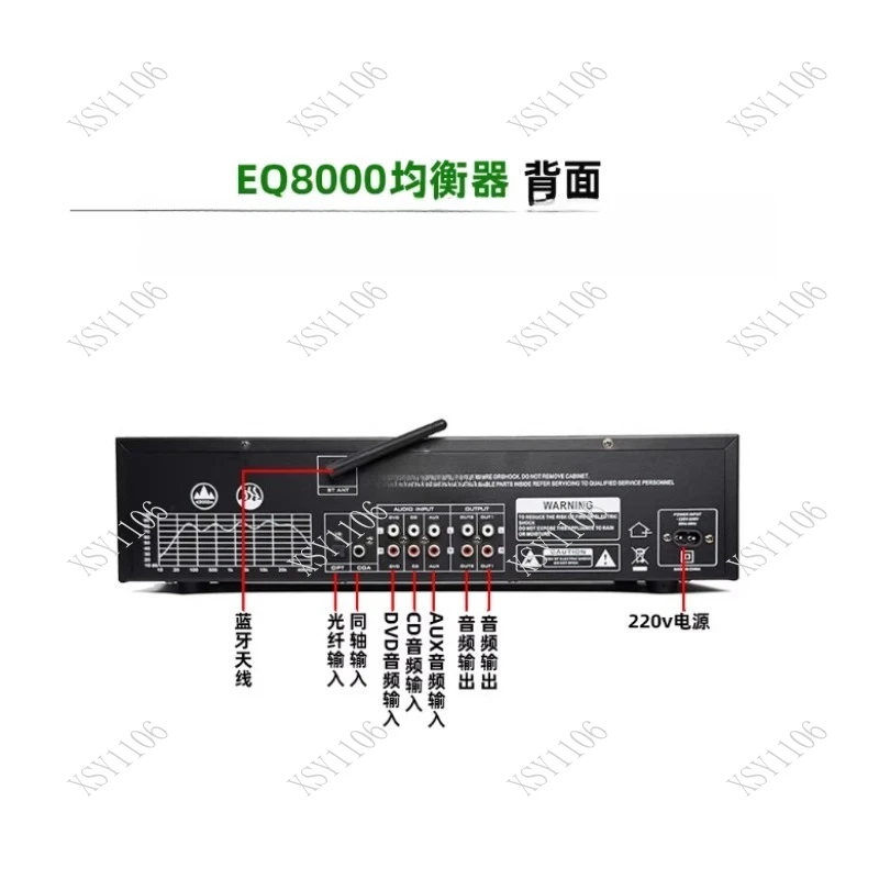 Professional Hi-Fi Sound Bluetooth 5.4 Digital Audio Decoding USB Cable Fiber Coaxial Tuning for Audio Equipment