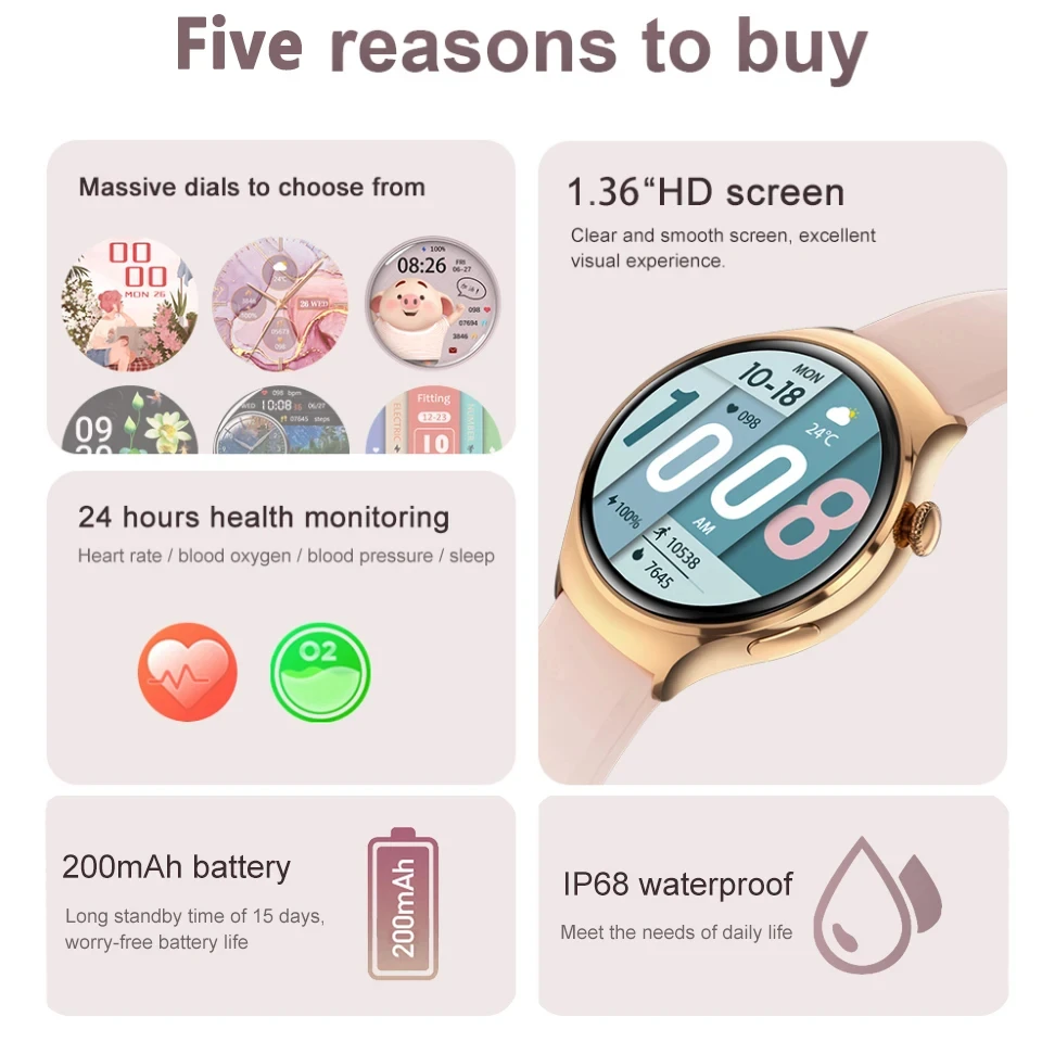 2024 New For Huawei GT4 Mini Smart Watch Women Watch 4 Pro AMOLED HD Screen Bluetooth Call NFC Heart Rate Blood Sugar smartwatch