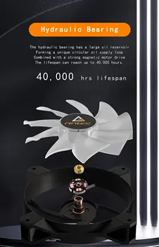 10 最佳銷售 安泰克 - №7