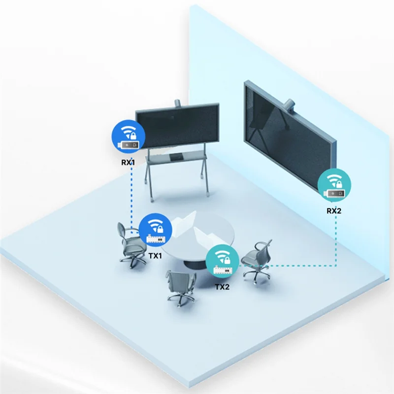 

ABJF-Wireless Extender -Compatible 1080P@60HZ 30M For TV Projecto Mini Plug And Play