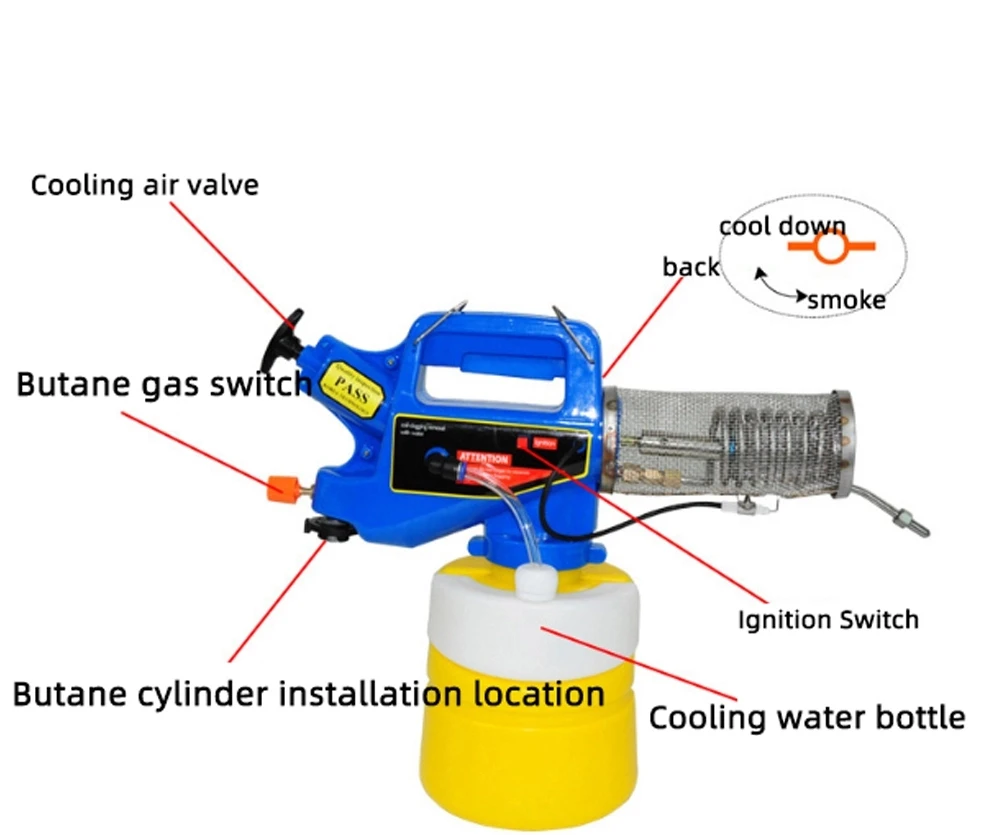Hot Sale Mini-lite ulv sprayer Portable Thermal Fogging machine