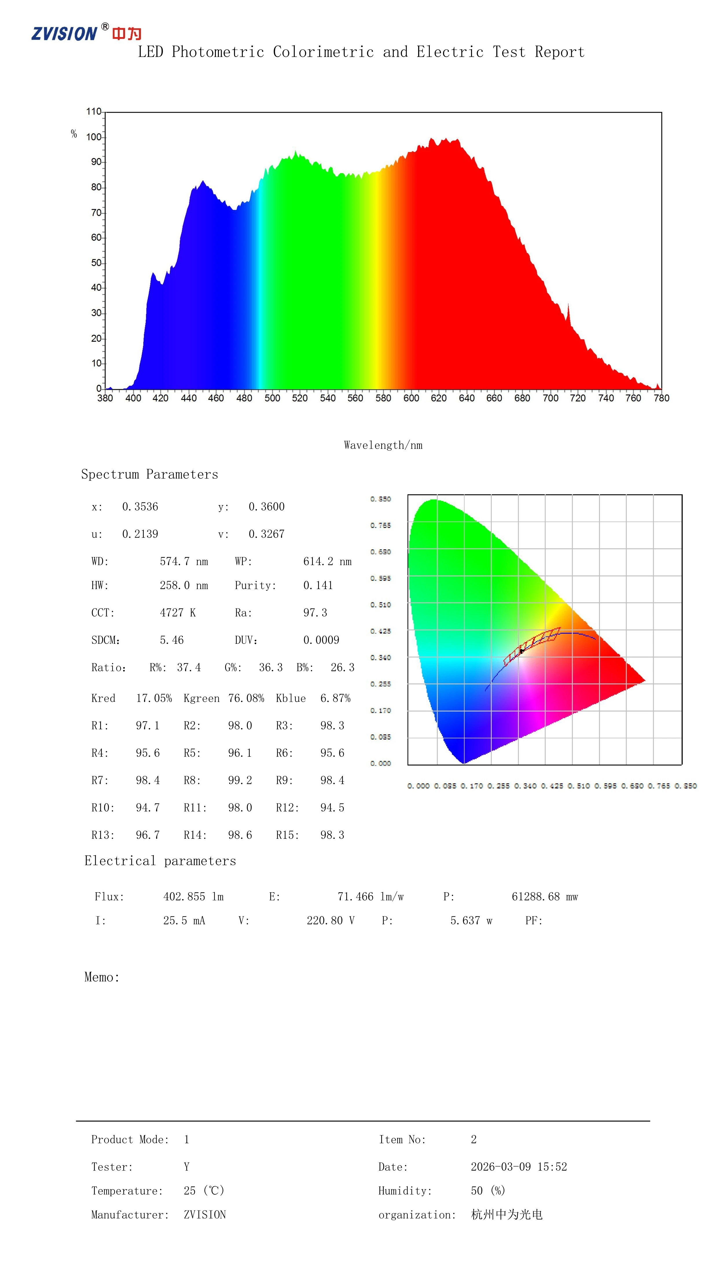 1 Stück SunlikeKorea E27 LED-Glühbirne 5W 110-240V 420lm 3000K 4000K 5000K Flimmerfrei Augenschonend für Schlaf und Lernen – Detail 16