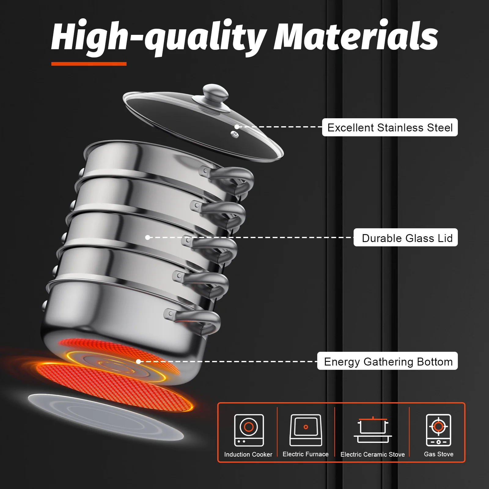 

5-Tier Stainless Steel Steamer Silver Round Polished Dishwasher Safe Glass High-Quality Durable for Healthy Cooking