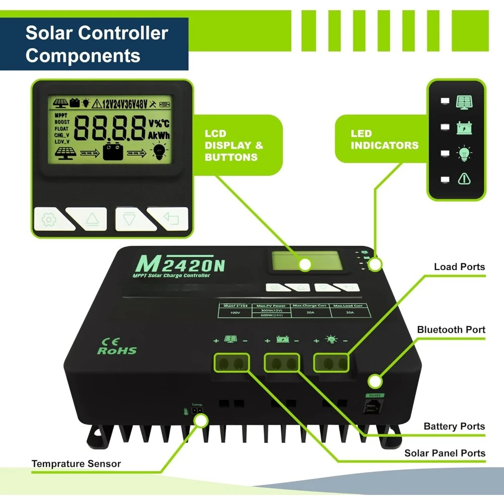 200W 12V Solar Power Kit | Mono Rigid , 20A Solar Charge Controller | RV, Trailer, Camper, Marine, Off Grid, Solar Projects