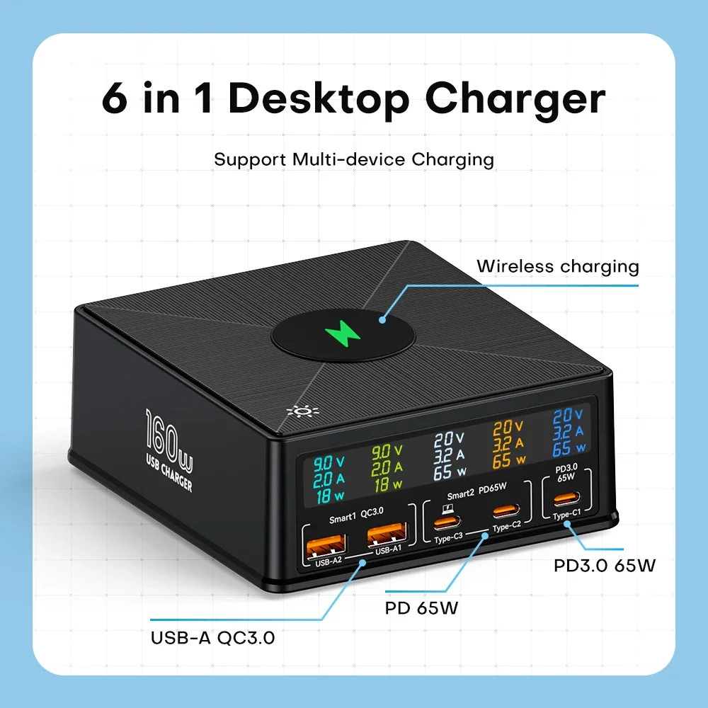 Cargador GaN 160W USB-C PD con Carga Inalámbrica y Pantalla LCD - imagen 4