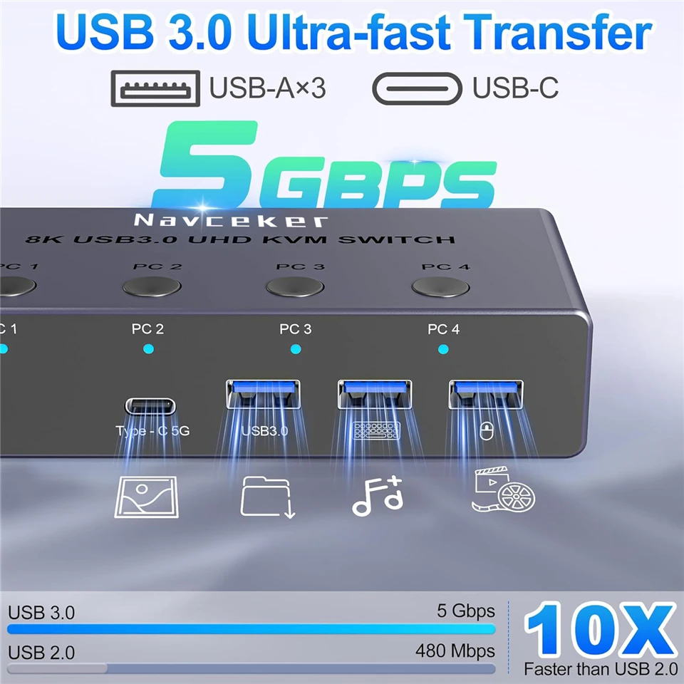 Thumbnail 4 - #54 Ranked KVM Switches Picks in 2026