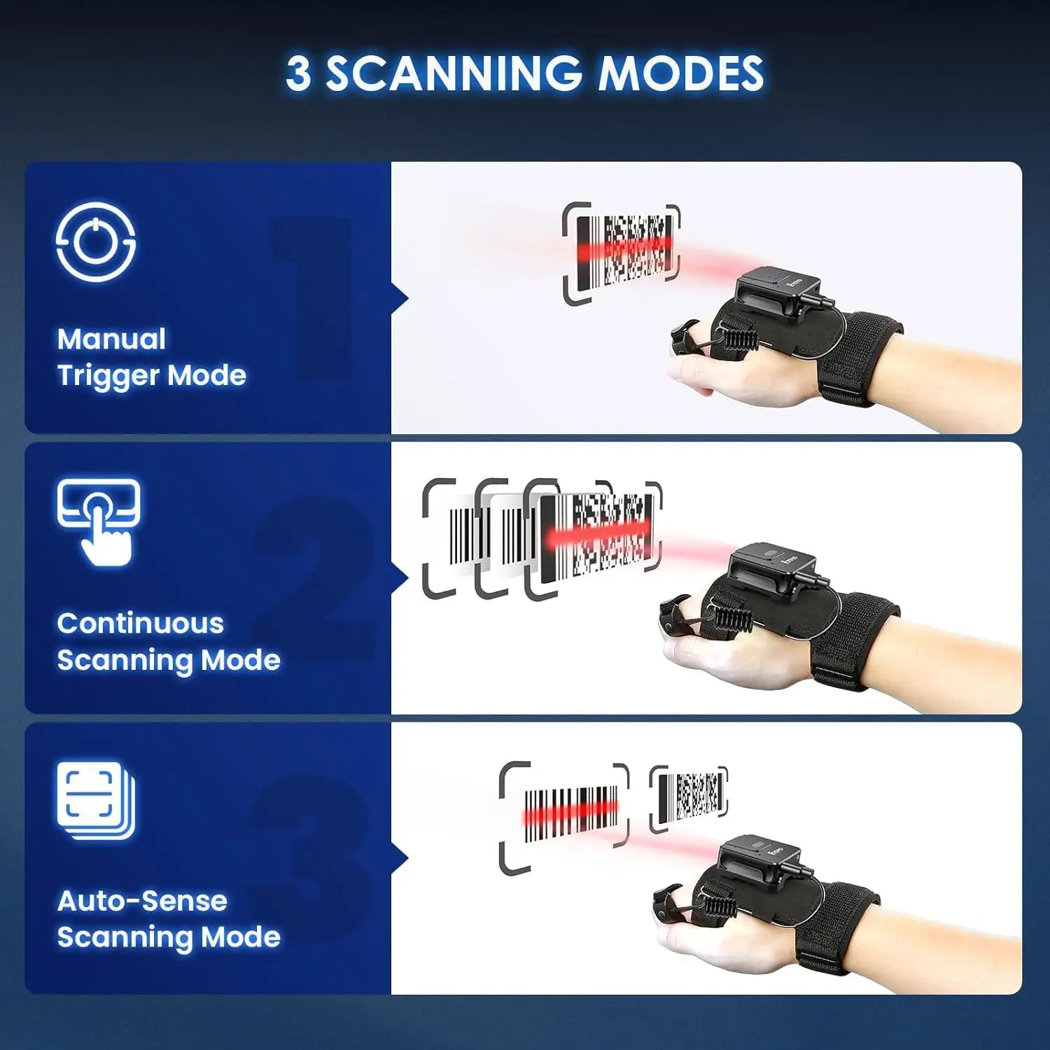 Eyoyo Wearable Barcode Scanner Ring 2D 1D QR Code Bluetooth Compatible iPhone iPad Android for Warehouse Retail Left Right Hand