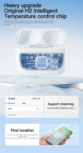 Imagen 2 del producto Caja de carga inalámbrica de repuesto para Airpods 4, 3, 2, 1, Compatible con Bluetooth, funda de cargador, accesorios para auriculares