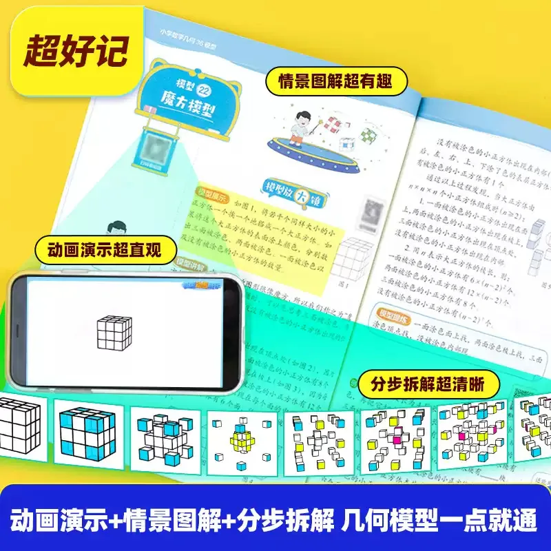 Primary School Mathematics Geometry 36 Model, Playing with Geometric Thinking Training, Geometry Special Topics for Grades 4-6