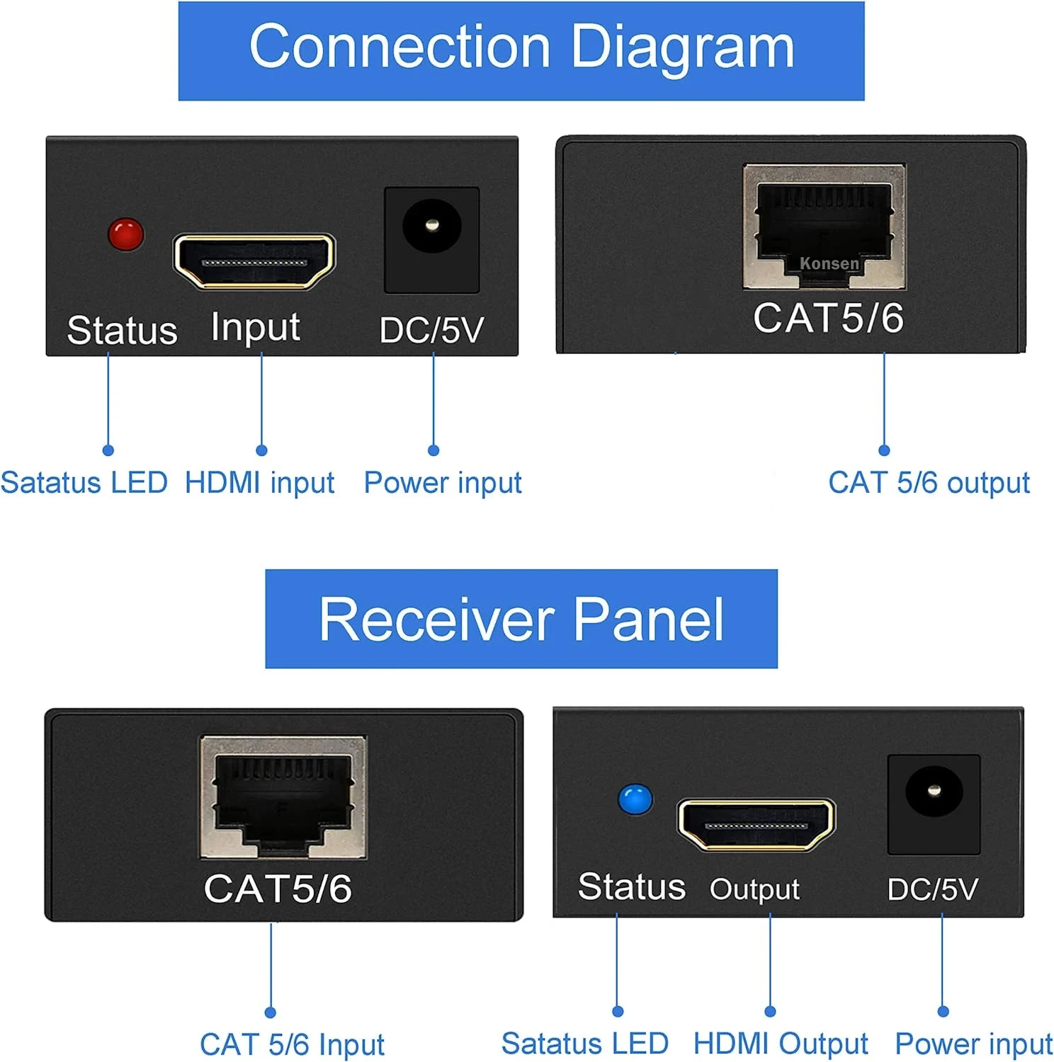 Imagem -05 - Extensor Hdmi Rj45 1080p 60 Metros Kit Repetidor Ethernet Cat6 5e para Ps4 Apple tv pc Laptop Hdtv