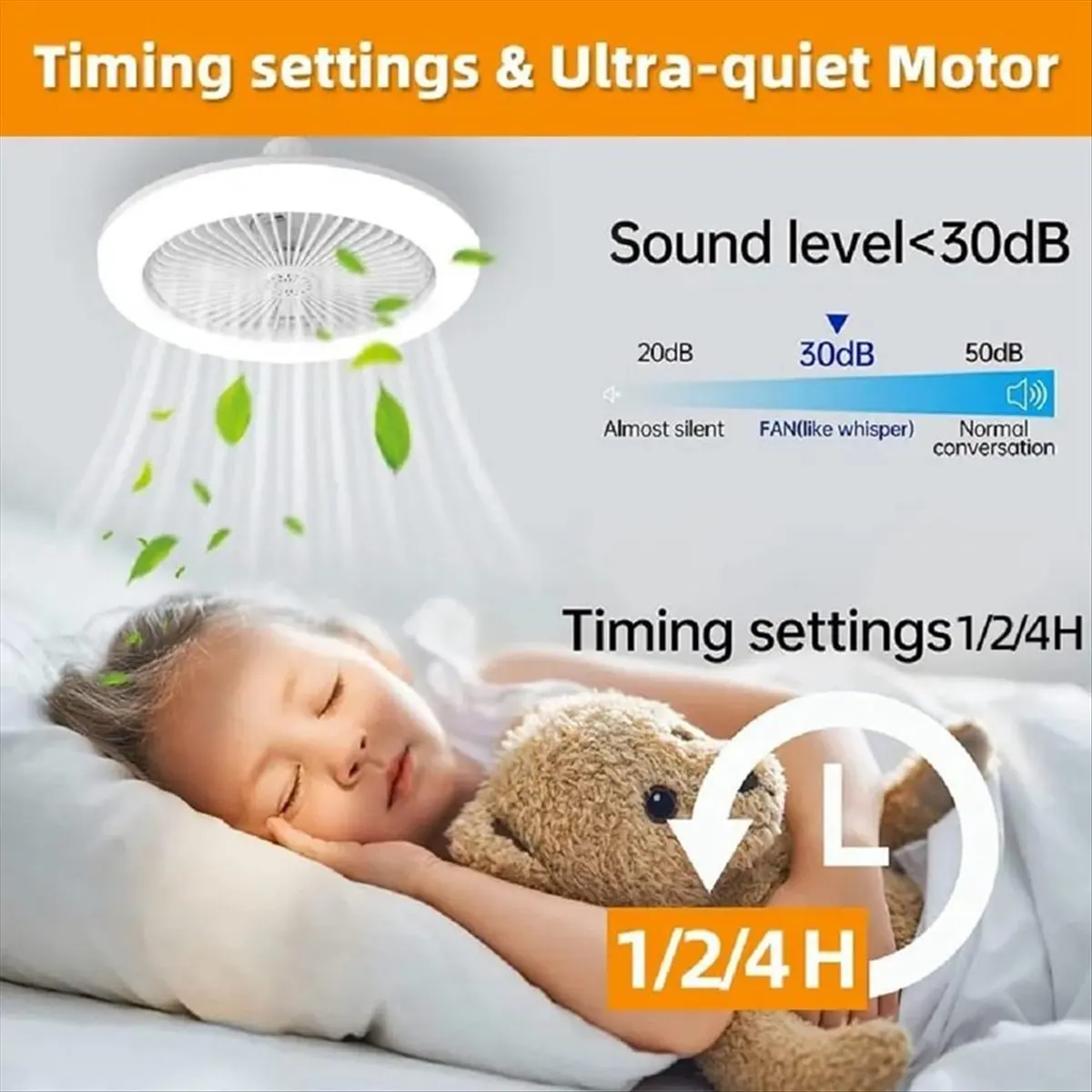 Perfect Fit 30W Aromatherapy Fan Light E27 Ceiling Fan Lamp 360°Rotating Remote Control Tri Color Lighting LED Living Room