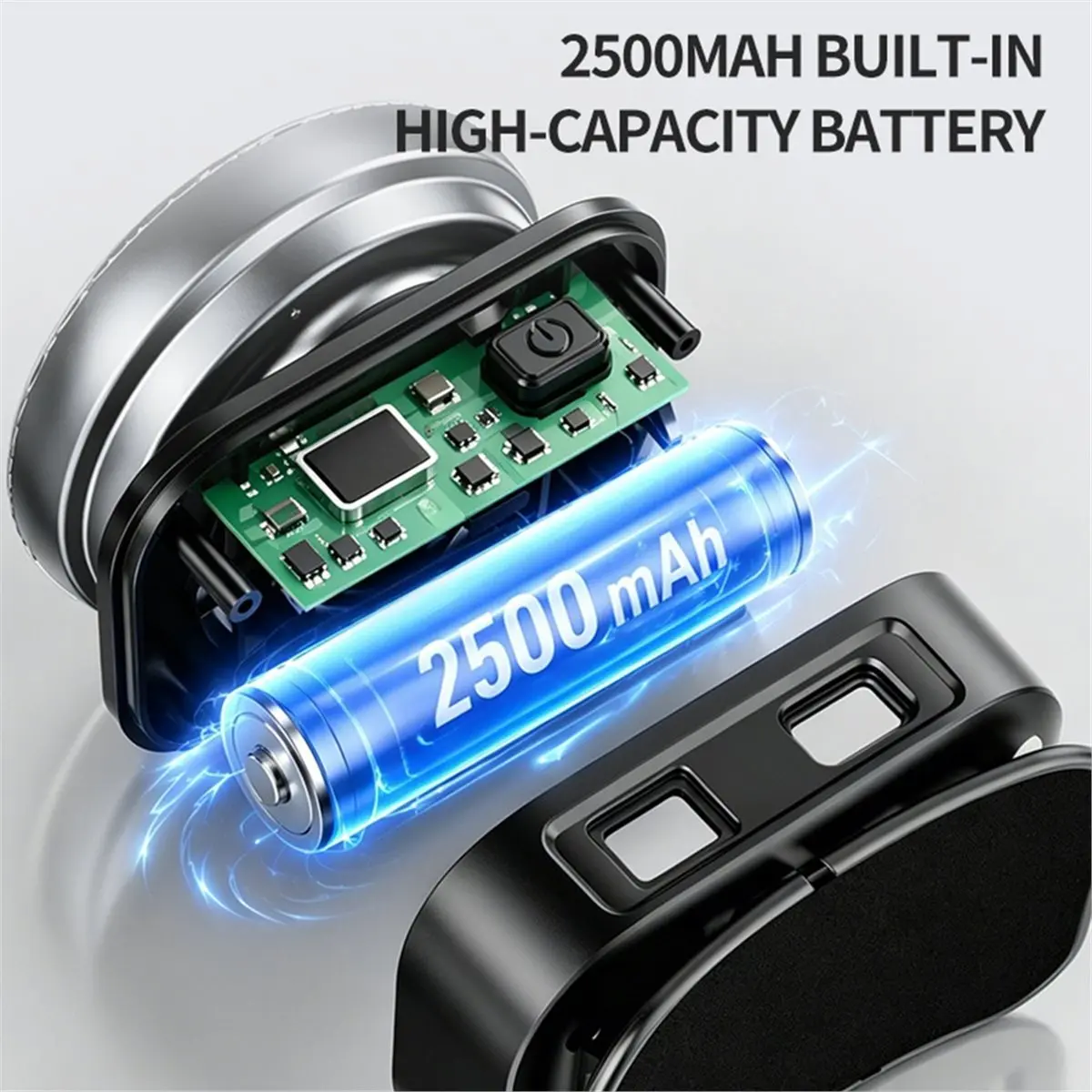 newA10R Ultra Bright LED Headlamp 2500mAh Headlight with LCD Display,4 Lighting Modes,Wide Beam Headlamp for Fishing,Camping