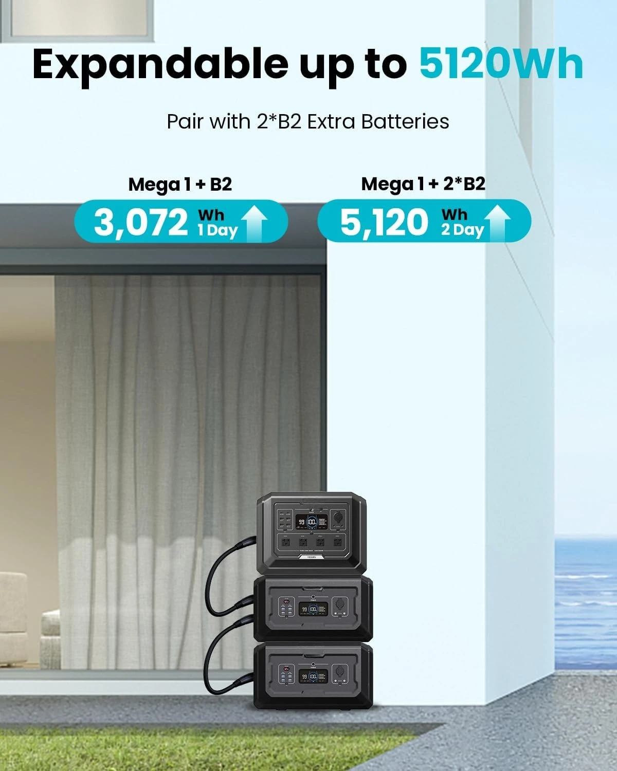 Mega 1 Portable Power Station 2000W (4500W Peak), 1024Wh LiFePO4 Battery Generator with 1400W AC Charging & 800W Solar Charging image 4