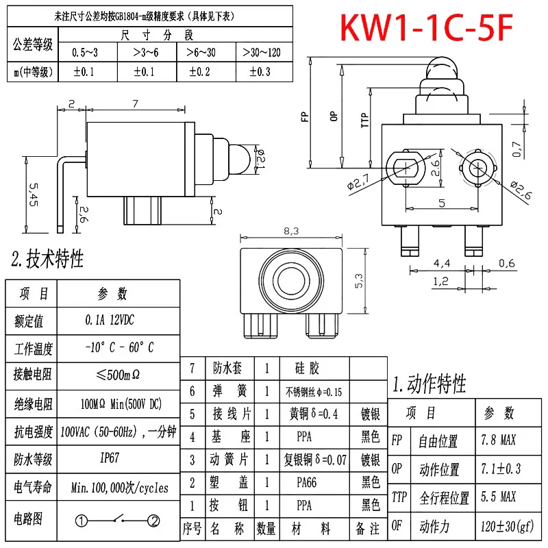 KW1-1C-5F Welded Wi…