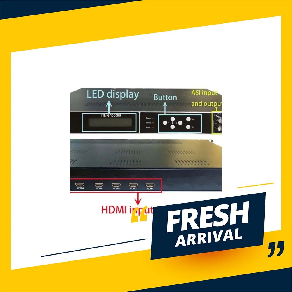 8 Hd 1080P Multi-Ch…