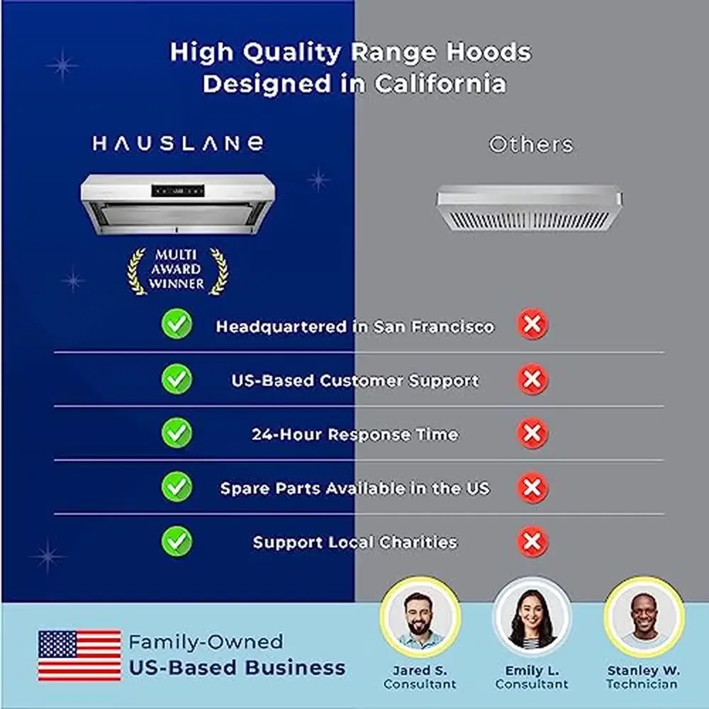 30 "Pro Performance الفولاذ المقاوم للصدأ سليم تحت الخزانة غطاء فوق البوتاجاز لإخراج الأدخنة لوحة اللمس البخار السيارات نظيفة LED 6 سرعات هادئة Undermount