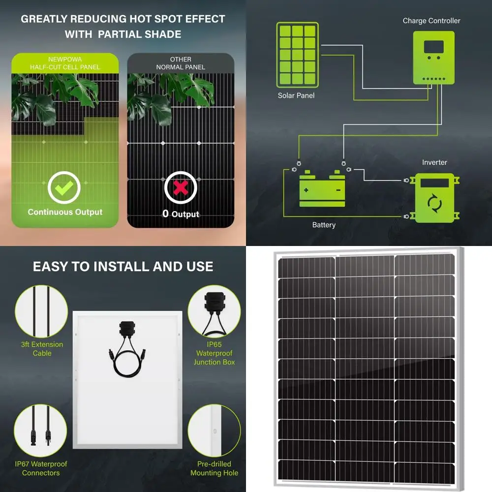 

Солнечная панель 80 Вт 12 В 10BB Mono для высокоэффективной зарядки аккумуляторов в автодомах, лодках и для автономного использования