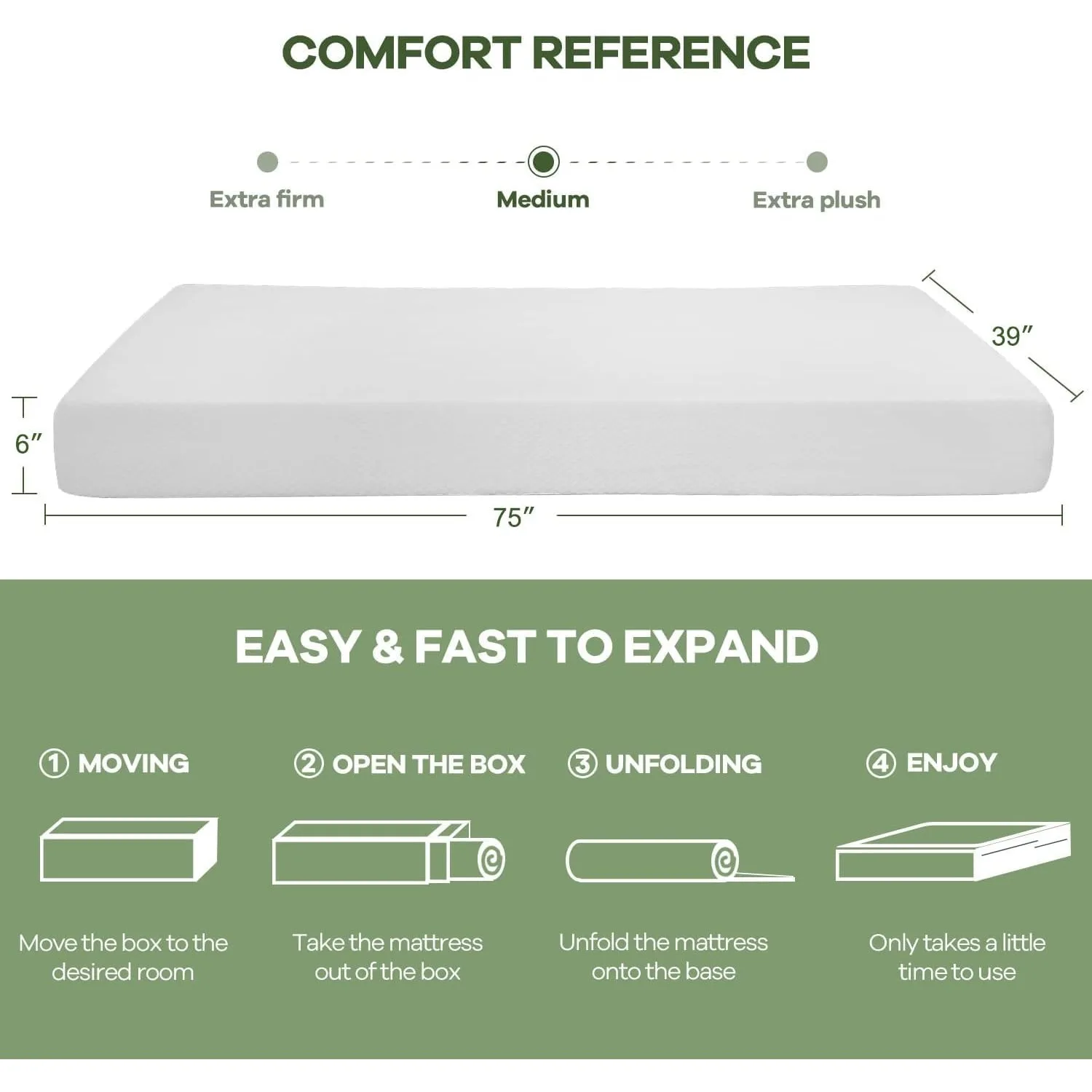 6 Inch Twin Gel Memory Foam Mattress Pressure Relieving, Cooling Gel Foam, Bed-in-a-Box, Pressure Relieving, White