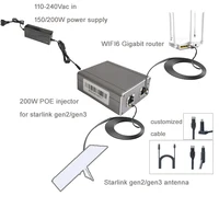 Para inyector POE Starlink gen2/gen3 2,5G | Entrada y salida 48-57Vdc |   max200W | carcasa de aleación | Protección contra sobretensiones 6KV