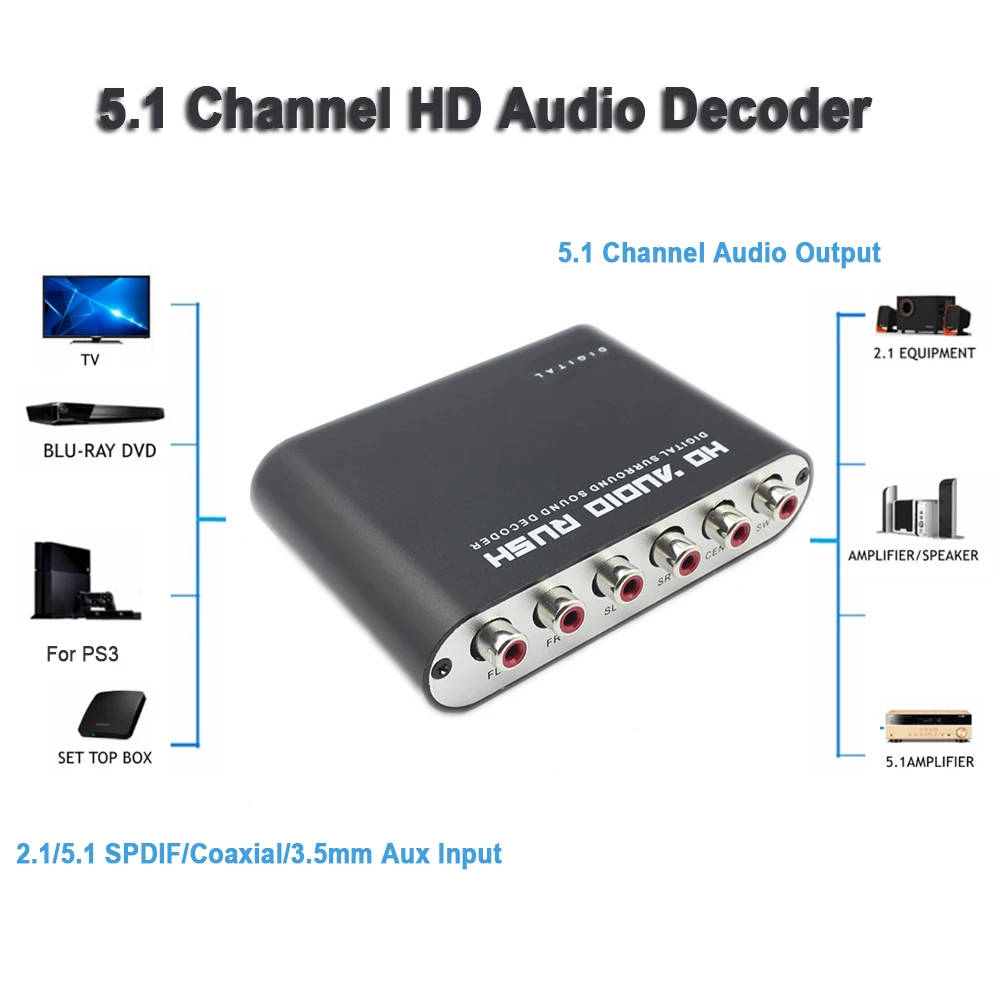 5.1 CH HD Audio Decoder SPDIF Coaxial to RCA DTS AC3 Optical Digital Amplifier Analog Converte Amplifier Coaxial To 6RCA Decoder