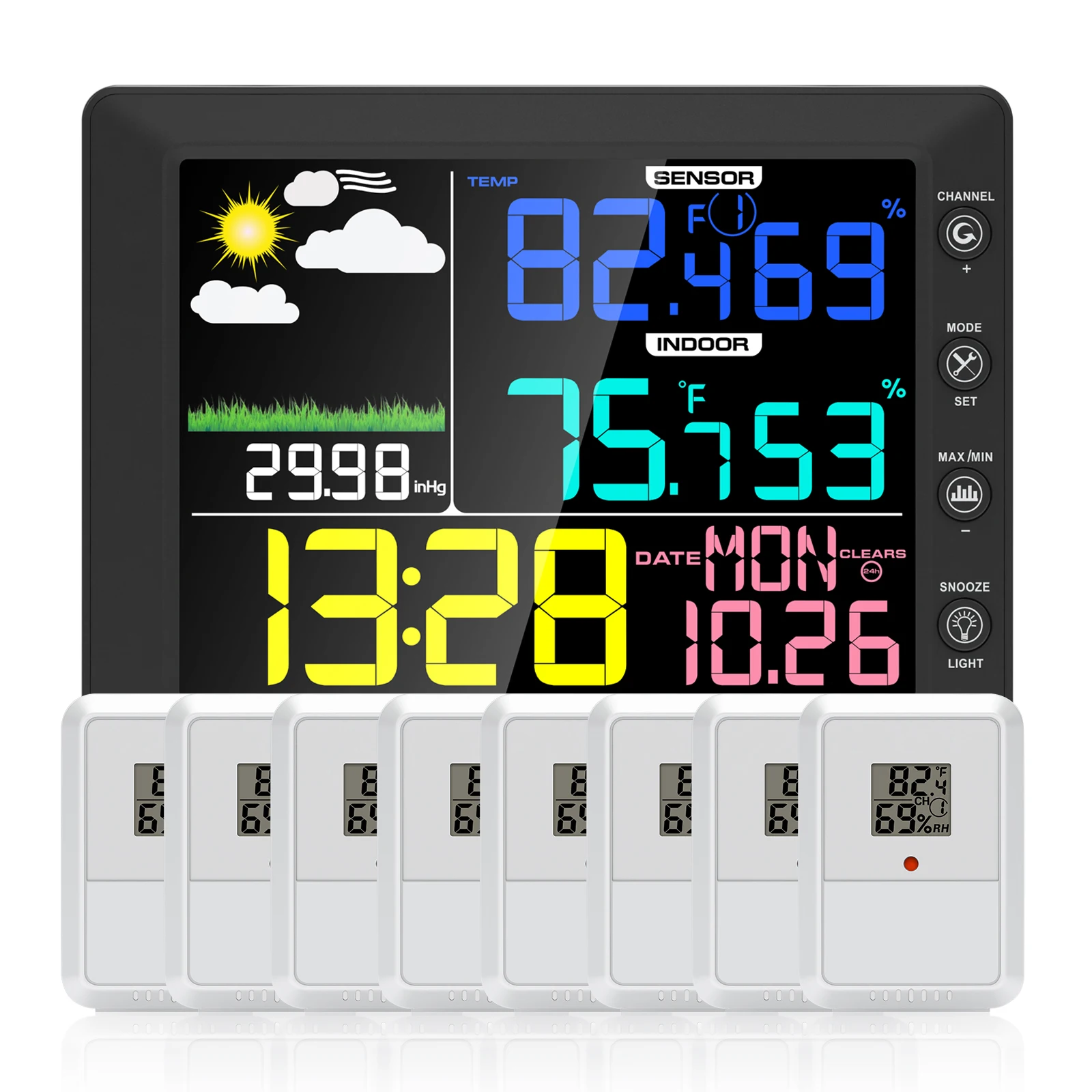 2025 Digital Thermo…