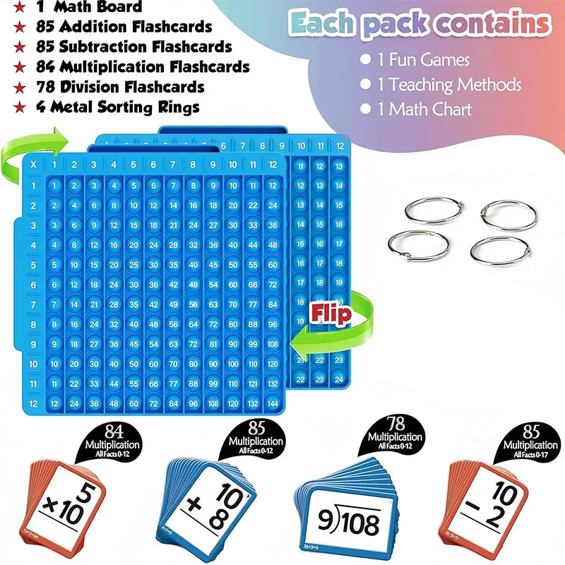 Math Addition Subtraction Multiplication Division Game Cards Puzzle Toys Cultivating Children's Interest In Mathematics Ability