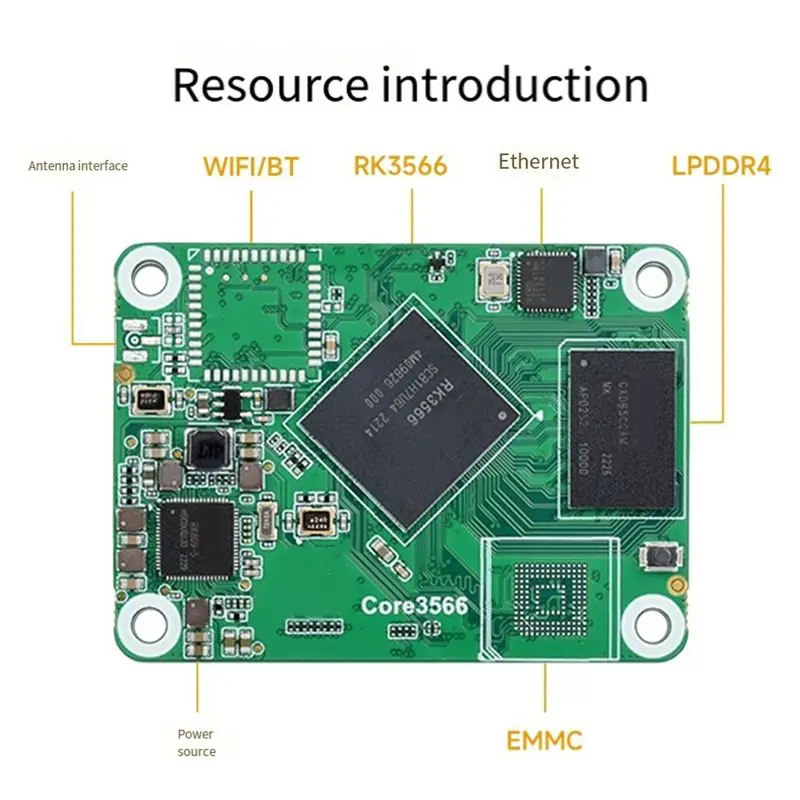 FC-[IANC-AB01] Core3566 Module, Rockchip RK3566 Quad-Core Processor, For Raspberry Pi CM4,2GB