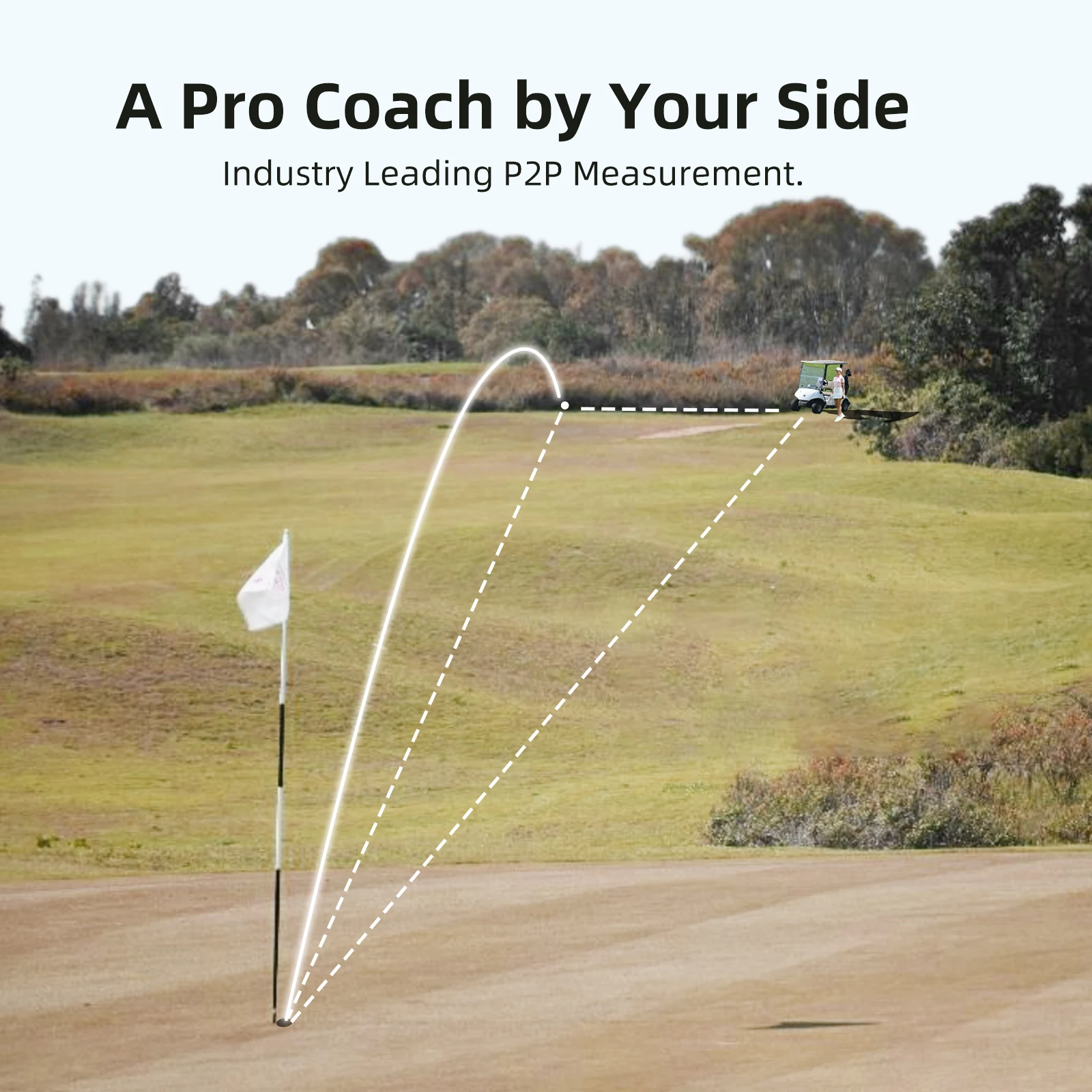 Hurtownia dalmierzy laserowych Mileseey PFS2 Premium Slope Adjusted 90% LCD Display Laser Golf Range Finder