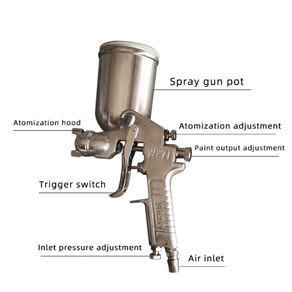 W-71 Spray Gun Capacity 400ml Nozzle Diameter 1.3/1.5/1.8mm Automotive Coating Gun Furniture High Atomization Spray Gun,