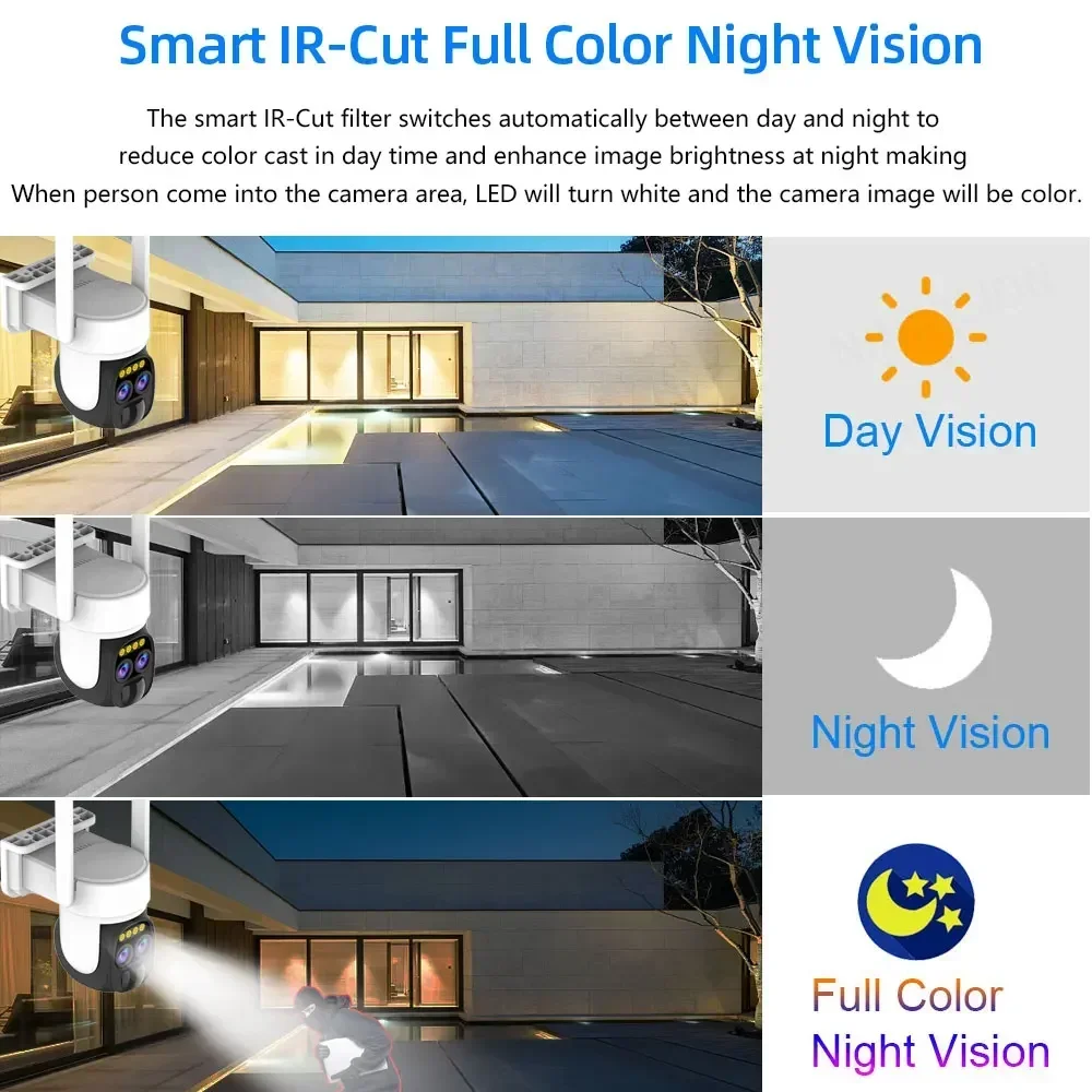 กลางแจ้ง 10X Optical Zoom 2-way Audio สี Night Vision แบตเตอรี่ Bulit-in Security กล้อง 4MP Dual Lens WIFI พลังงานแสงอาทิตย์กล้อง