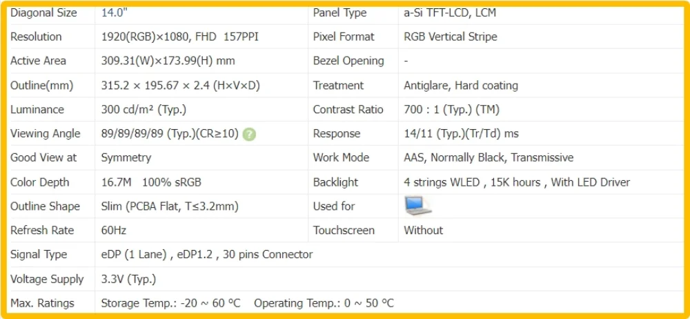 Imagem -03 - Tela de Exposição do Lcd do Portátil 14 N140hce-en2 N140hce En2 Nenhum-toque Painel do Ips Fhd 1920x1080 Edp 30 Pinos 60hz Magro